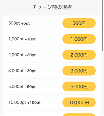 DMMポイントを使った買い方